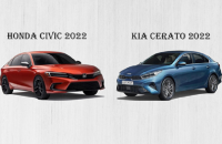 SO SÁNH XE HONDA CIVIC 2022 VÀ KIA CERATO 2022 TRƯỚC NGÀY VỀ VIỆT NAM