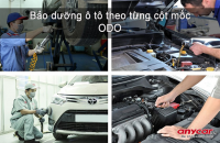 NHỮNG CỘT MỐC BẢO DƯỠNG Ô TÔ THEO SỐ ODO