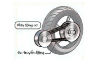 TÌM HIỂU HỆ THỐNG TRUYỀN ĐỘNG TRÊN XE GẮN MÁY ( phần 1) 