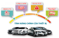 HIỆU QUẢ CỦA HỆ THỐNG GIÁM SÁT HÀNH TRÌNH  ĐỐI VỚI XE Ô TÔ HIỆN NAY