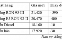 CHIA SẺ GAN RUỘT KHI GIÚP NGƯỜI BỊ TAI NẠN GIAO THÔNG ĐỂ KHÔNG HÀM OAN